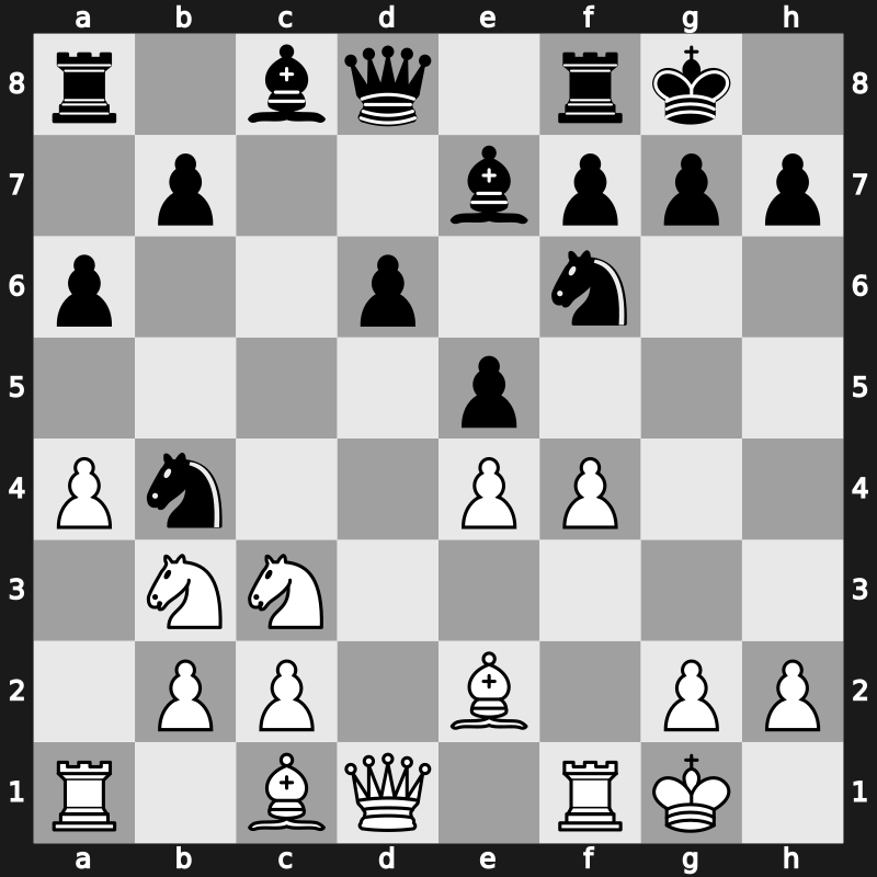 Moskou ch-URS 1973 – Round 1 – Beliavsky, Alexander G – 0-1 – Tal, Mikhail – G36