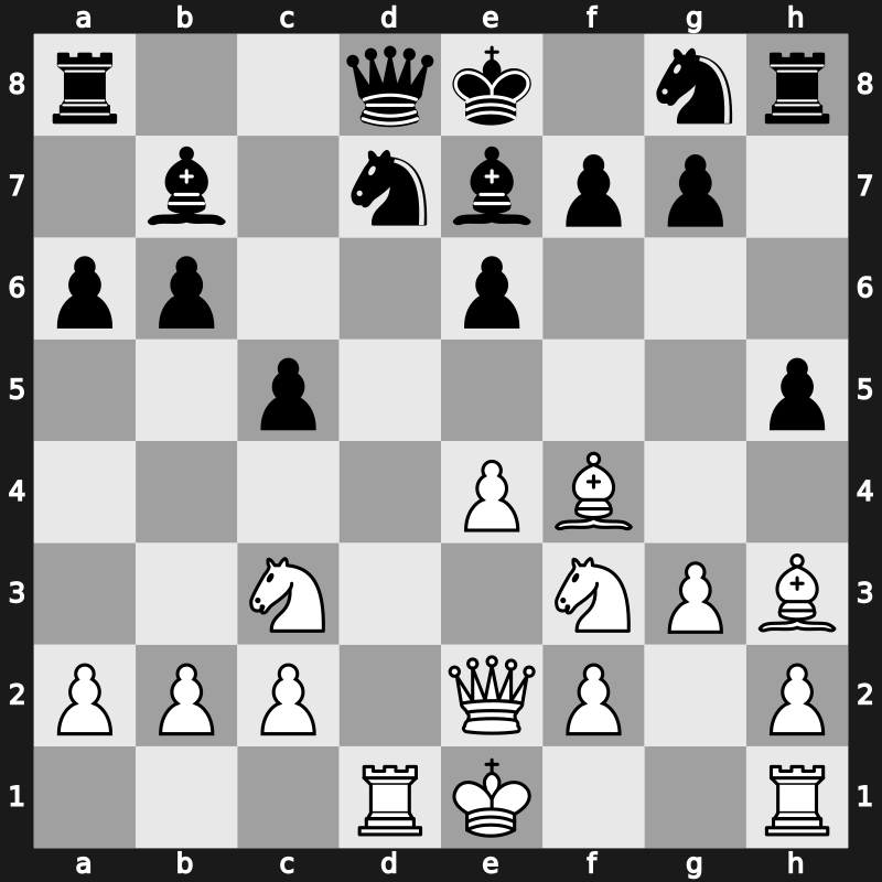 Moskou ch-URS 1973 – Round 1 – Tal, Mikhail – 1/2-1/2 – Sveshnikov, Evgeny – G41