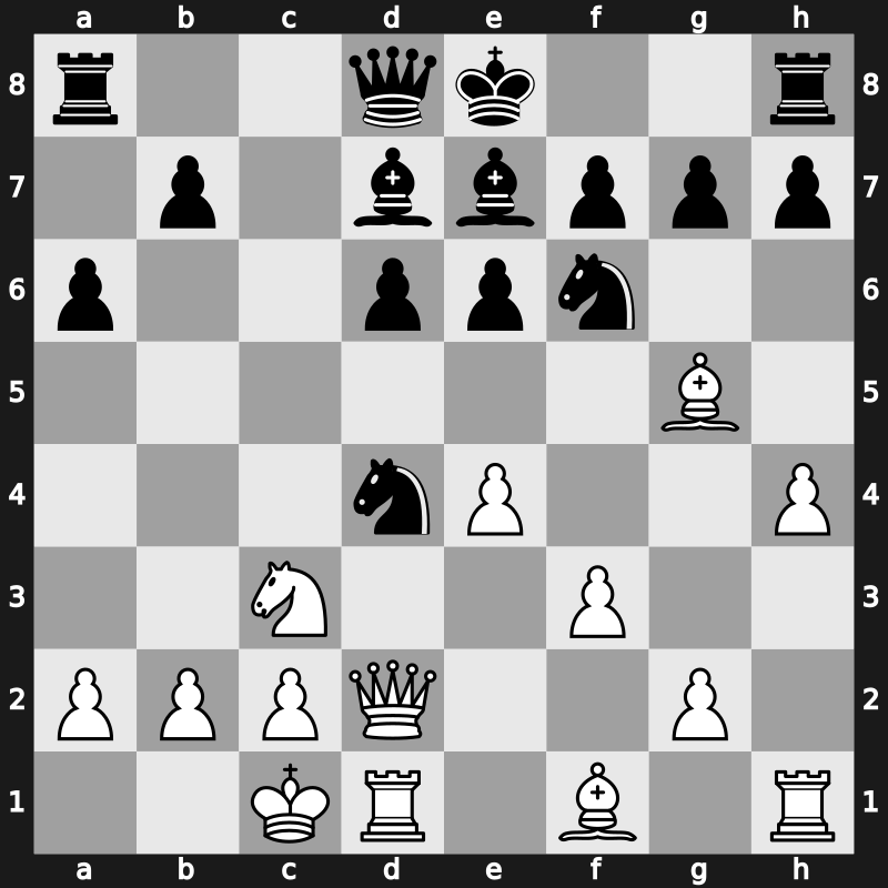 Moskou ch-URS 1973 – Round 16 – Kuzmin, Gennadi – 1/2-1/2 – Tal, Mikhail – G92