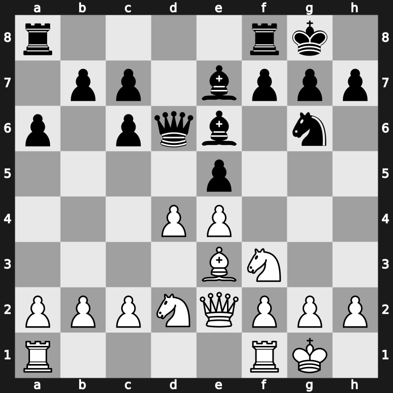 Petropolis Interzonal 1973 – Round 3 – Savon, Vladimir Andreevichndreevich – 1/2-1/2 – Keres, Paul – G12