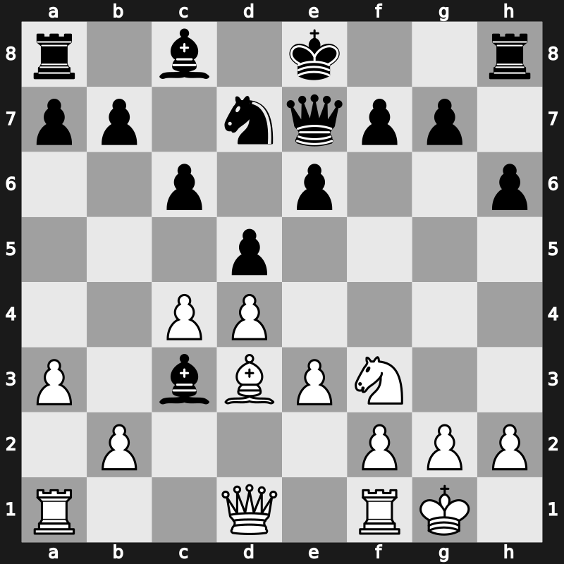 Petropolis Interzonal 1973 – Round 8 – Geller, Efim P – 1-0 – Keres, Paul – G29