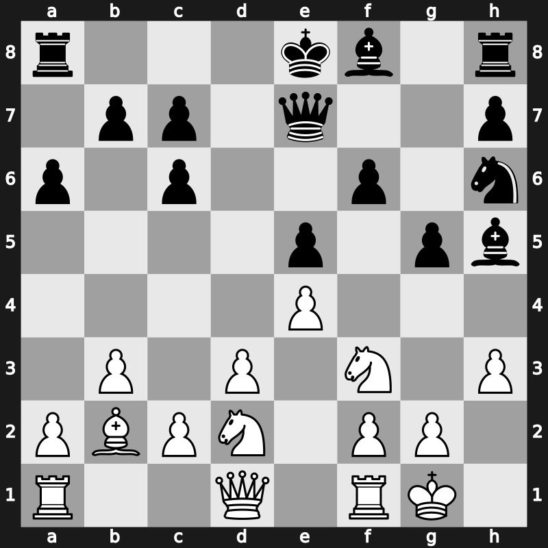 Petropolis Interzonal 1973 – Round 10 – Gheorghiu, Florin – 0-1 – Smyslov, Vassily – G39