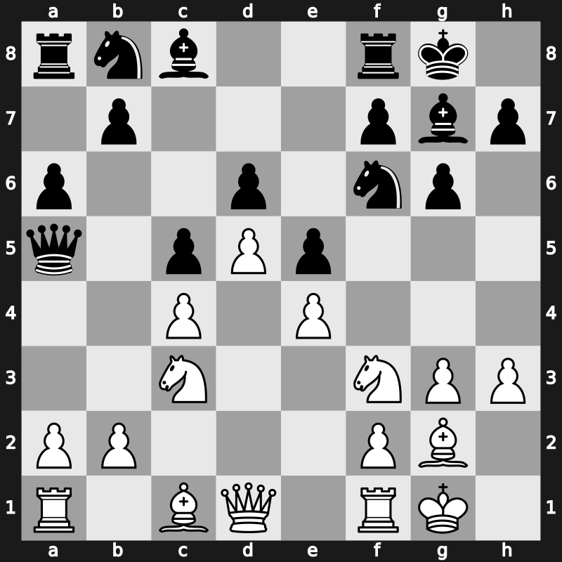 Petropolis Interzonal 1973 – Round 13 – Smyslov, Vassily – 1-0 – Kagan, Shimon – G55