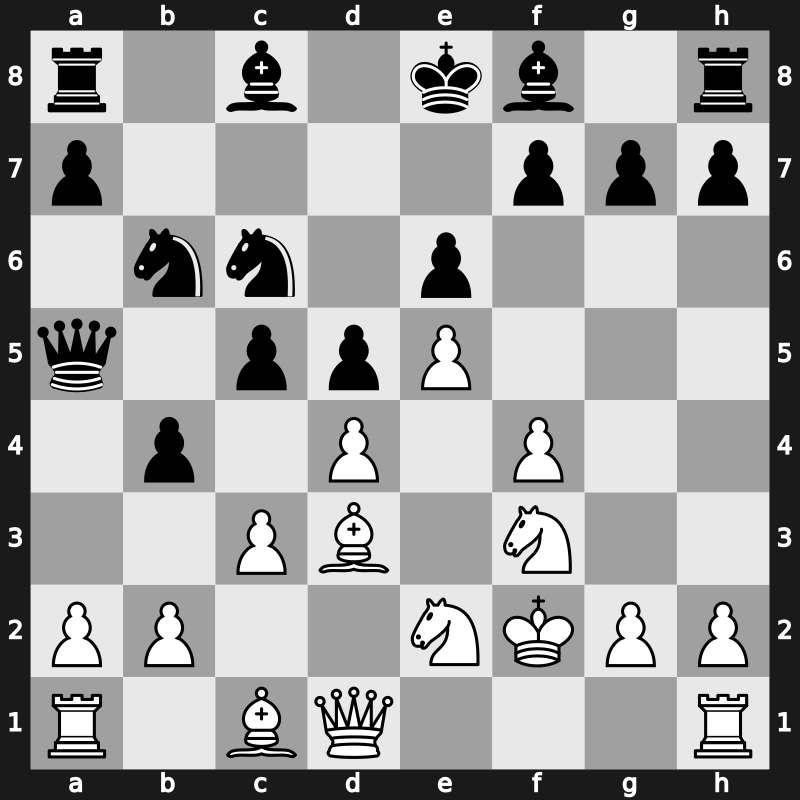 Petropolis Interzonal 1973 – Round 15 – Savon, Vladimir Andreevichndreevich – 1/2-1/2 – Portisch, Lajos – G68