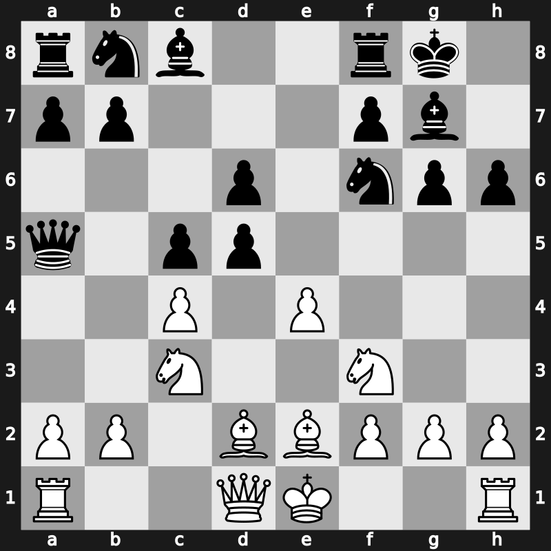 Tallinn 1973 – Round 1 – Polugaevsky, Lev – 1-0 – Popov, Luben – G8