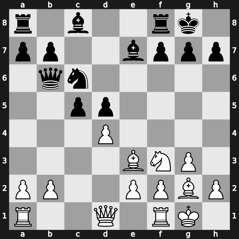 URS-ch41 1973 – Round ? – Petrosian, Tigran V – 1/2-1/2 – Grigorian, Karen – G15