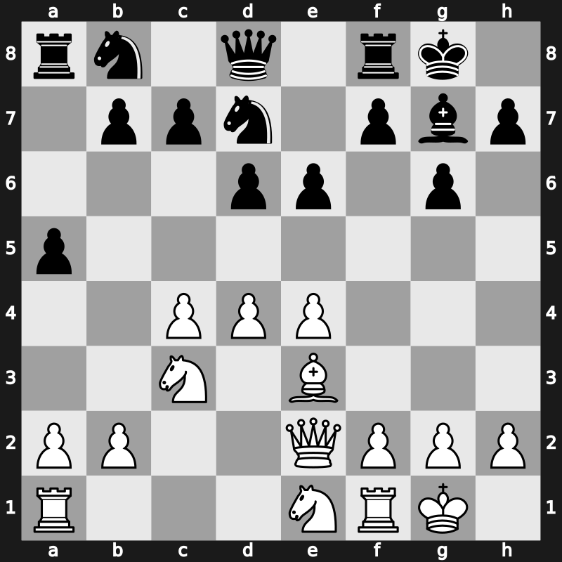 Sarajevo 1972 – Round 2 – Basagic, Zlatko – 0-1 – Petrosian, Tigran V – G3