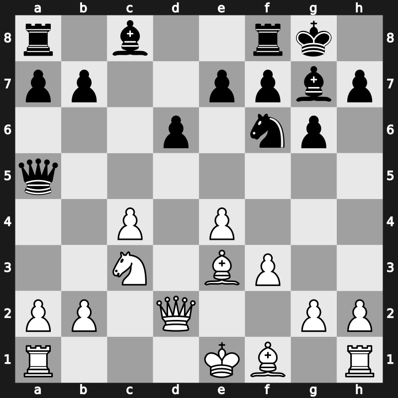 Sarajevo 1972 – Round 5 – Petrosian, Tigran A. – 1/2-1/2 – Jansa, Vlastimil – G11