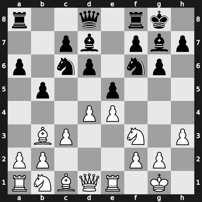 Sarajevo 1972 – Round 7 – Matulovic, Milan – 1/2-1/2 – Keres, Paul – G14