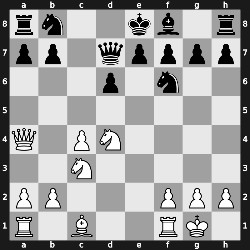 Sarajevo 1972 – Round 10 – Hort, Vlastimil – 1-0 – Rajkovic, Dalibor – G23