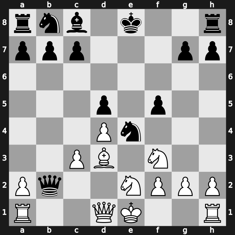 Skopje ol (Men) fin-A 1972 – Round 10.3 – Karpov, Anatoly – 1-0 – Pedersen, Ebbe – G33