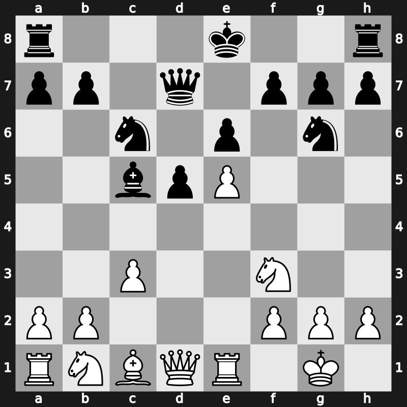 URS Team Ch Moscow 1972 – Round ? – Dzindzichashvili, Roman – 0-1 – Stein, Leonid – G32