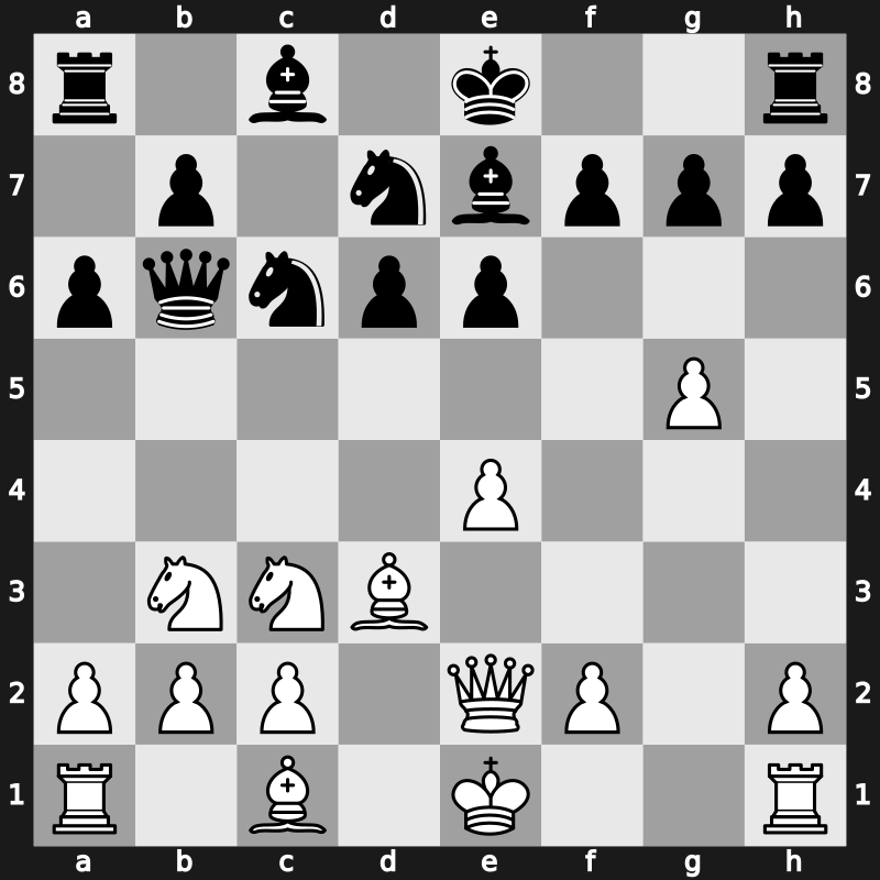 URS Team Ch Moscow 1972 – Round ? – Gipslis, Aivars – 1/2-1/2 – Stein, Leonid – G35
