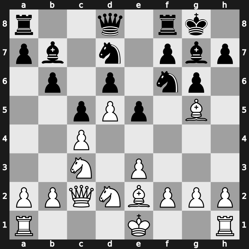 URS Team Ch Moscow 1972 – Round ? – Smyslov, Vassily – 1/2-1/2 – Taimanov, Mark E – G40