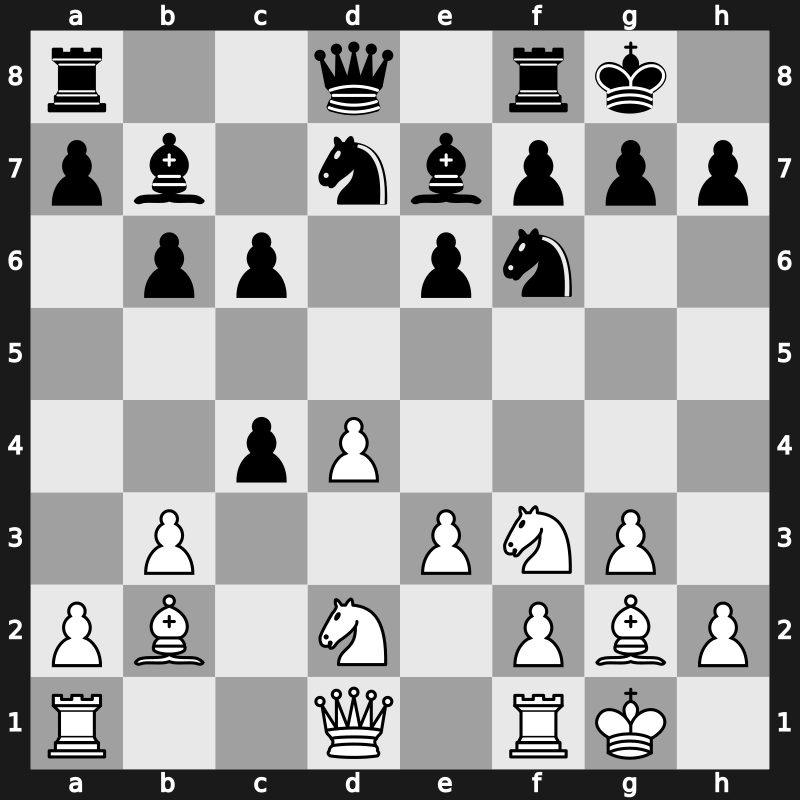Alekhine Memorial 1971 – Round 1 – Petrosian, Tigran V – 1/2-1/2 – Tal, Mikhail – G6