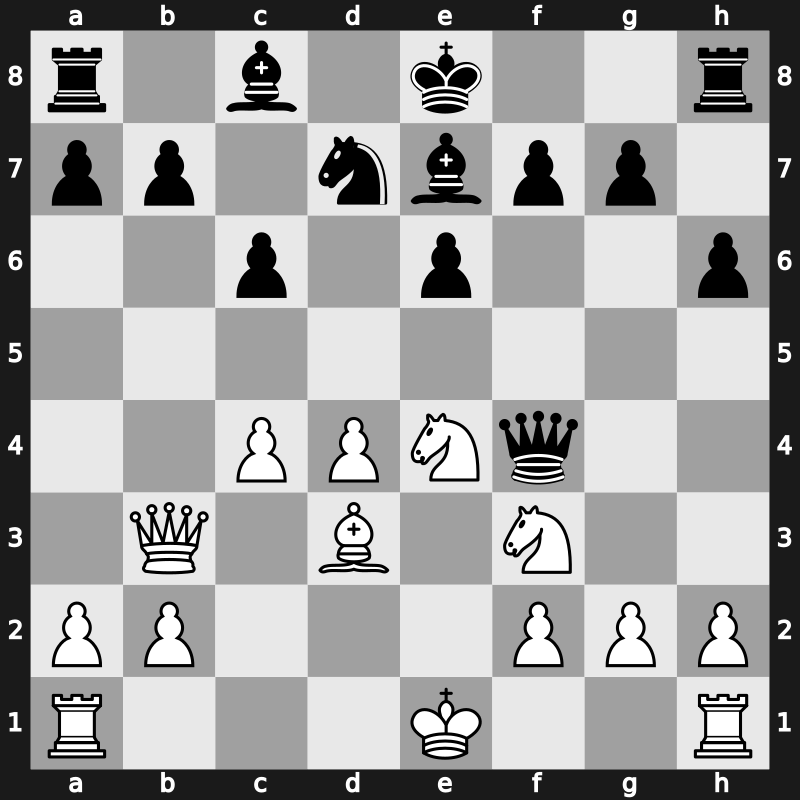 Alekhine Memorial 1971 – Round 1 – Smyslov, Vassily – 1-0 – Petrosian, Tigran V – G7