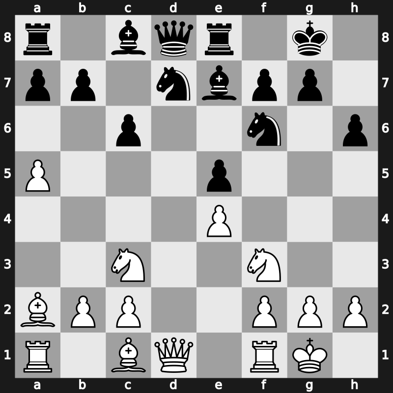 Alekhine Memorial 1971 – Round 1 – Stein, Leonid – 1/2-1/2 – Petrosian, Tigran V – G17