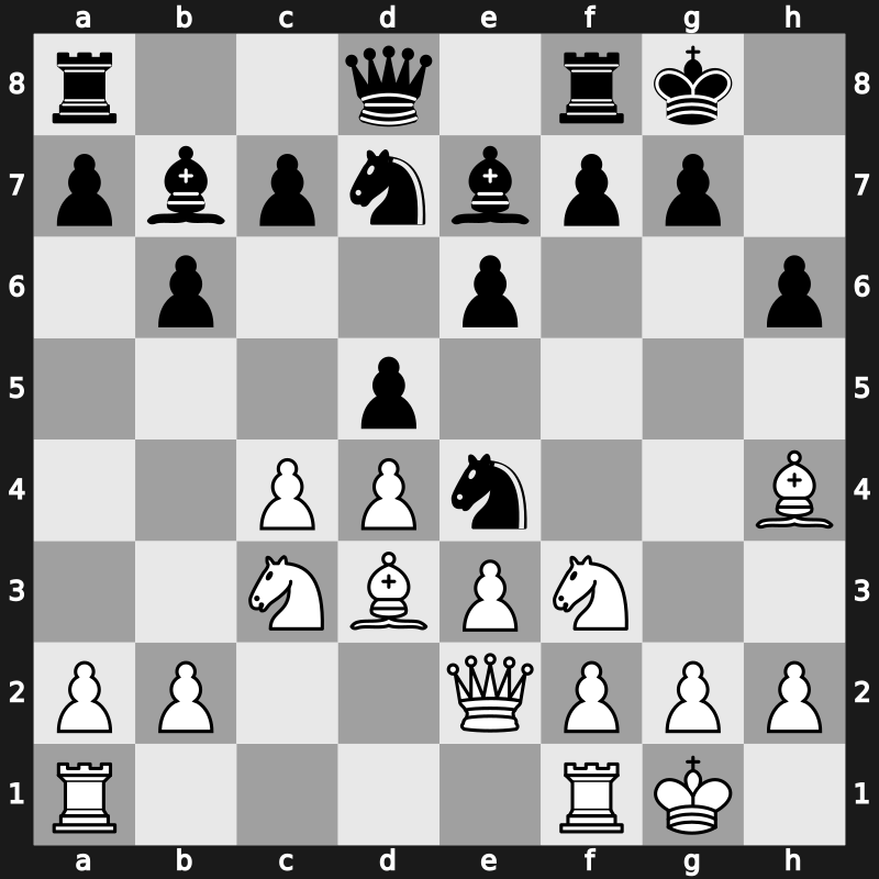 Alekhine Memorial 1971 – Round 5 – Uhlmann, Wolfgang – 1/2-1/2 – Spassky, Boris V. – G25