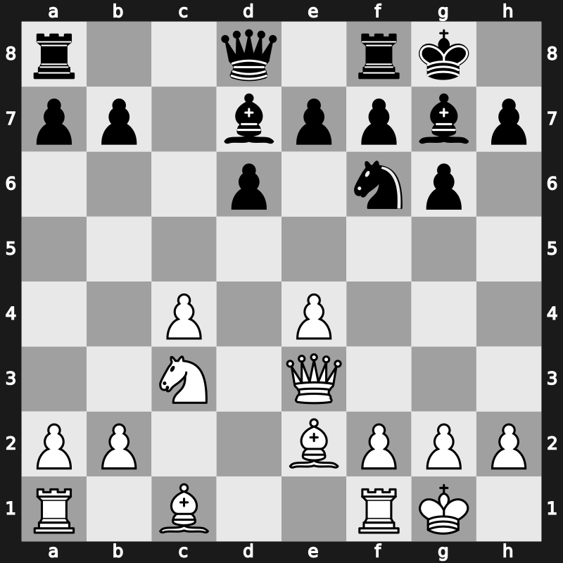 Alekhine Memorial 1971 – Round 10 – Smyslov, Vasily – 1/2-1/2 – Gheorghiu, Florin – G29