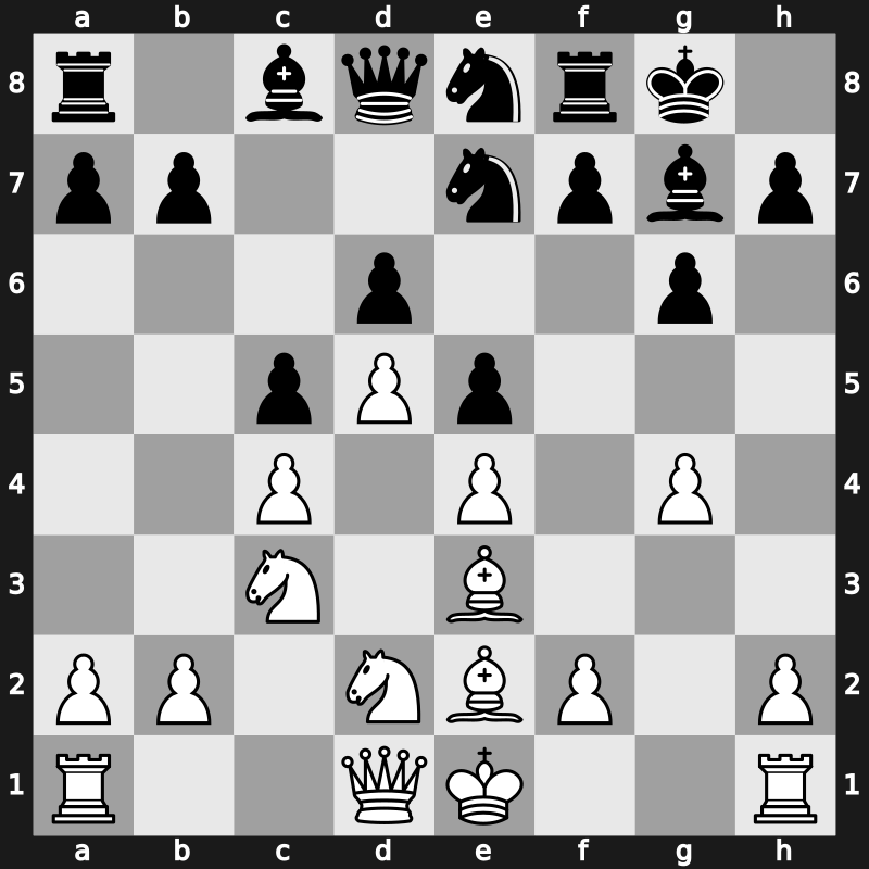 Siegen olm 1970 – Round 3 – Portisch, Lajos – 1/2-1/2 – Andersson, Ulf – G3
