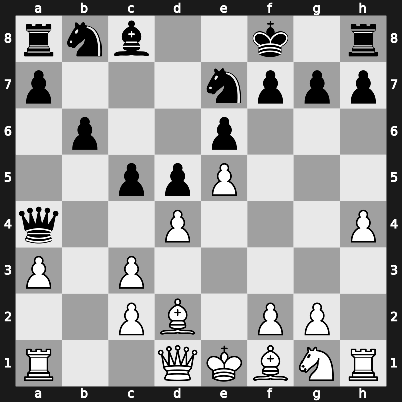 Siegen olm 1970 – Round 5 – Fischer, Robert James James – 1-0 – Hols, Ludger – G6