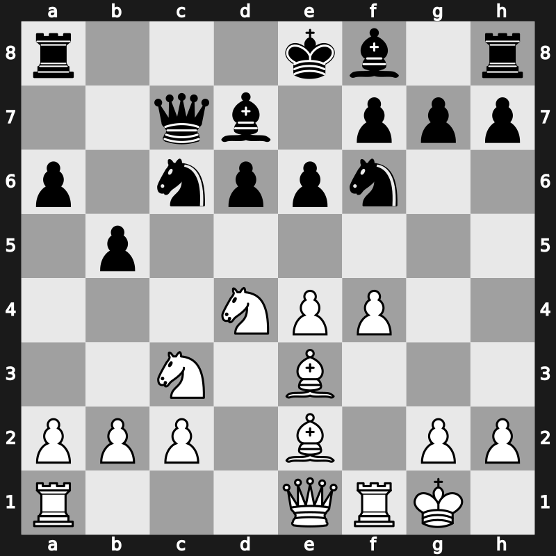 Siegen olm 1970 – Round 14 – Unzicker, Wolfgang – 1/2-1/2 – Portisch, Lajos – G22