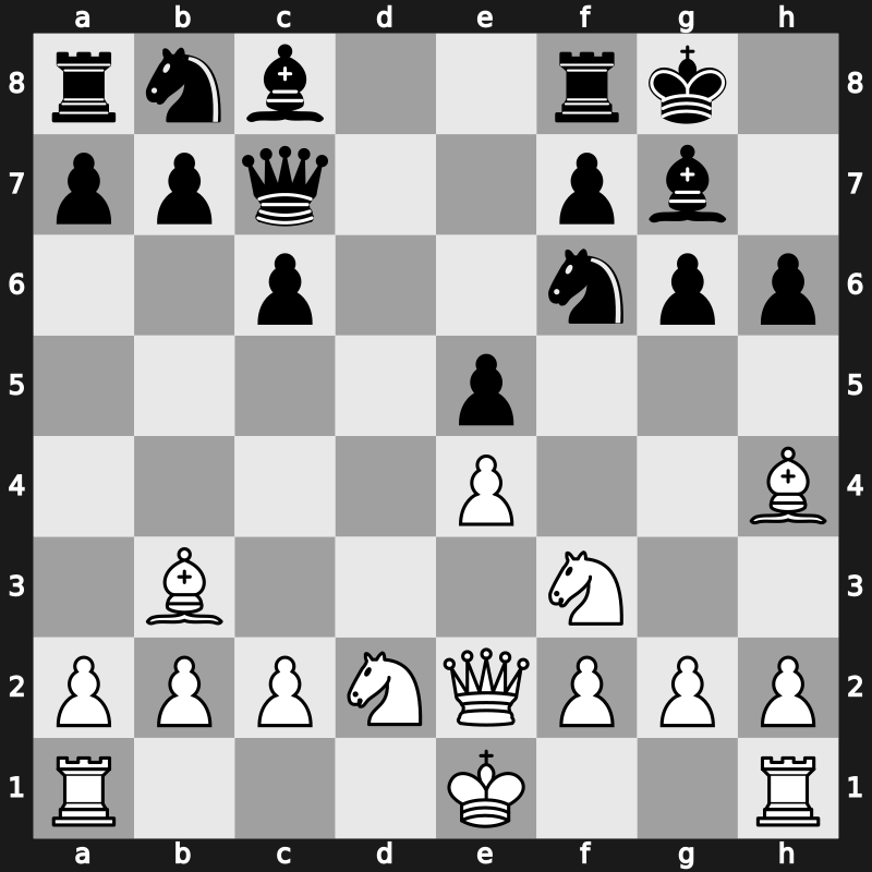 1970 Belgrade URS-World – Round 1.8 – Matulovic, Milan – 0-1 – Botvinnik, Mikhail – G28