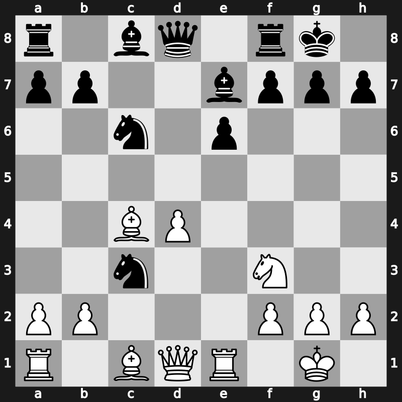 1970 Belgrade URS-World – Round 2.9 – Najdorf, Miguel – 1-0 – Tal, Mihail – G33