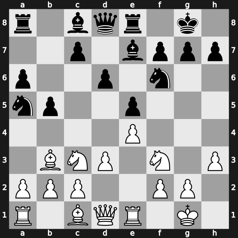 1970 Belgrade URS-World – Round 3.3 – Korchnoi, Viktor – 0-1 – Portisch, Lajos – G23