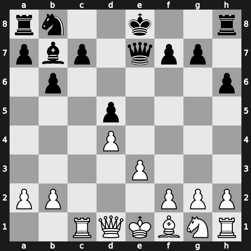 1970 Belgrade URS-World – Round 4.4 – Polugaevsky, Lev – 1/2-1/2 – Hort, Vlastimil – G6