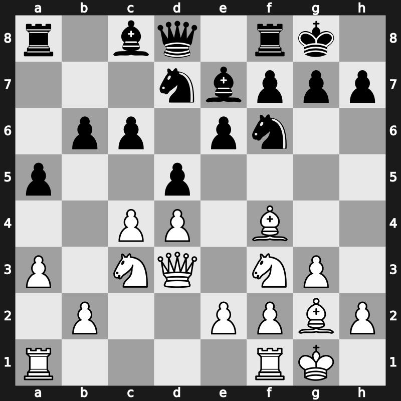 1970 Belgrade URS-World – Round 4.7 – Uhlmann, Wolfgang – 1-0 – Taimanov, Mark – G34