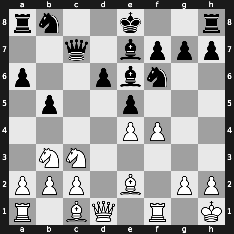 1970 IBM – Round 11 – Geller, Efim P – 1/2-1/2 – Donner, Jan Hein – G101