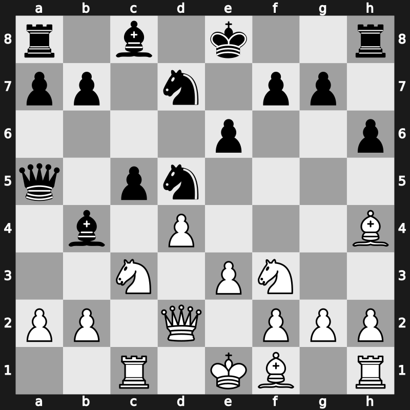 1970 IBM – Round 11 – Polugaevsky, Lev – 1-0 – Janosevic, Dragoljub – G22