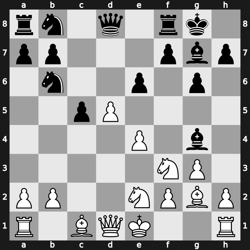 1970 IBM – Round 5 – Langeweg, Kick – 0-1 – Uhlmann, Wolfgang – G61