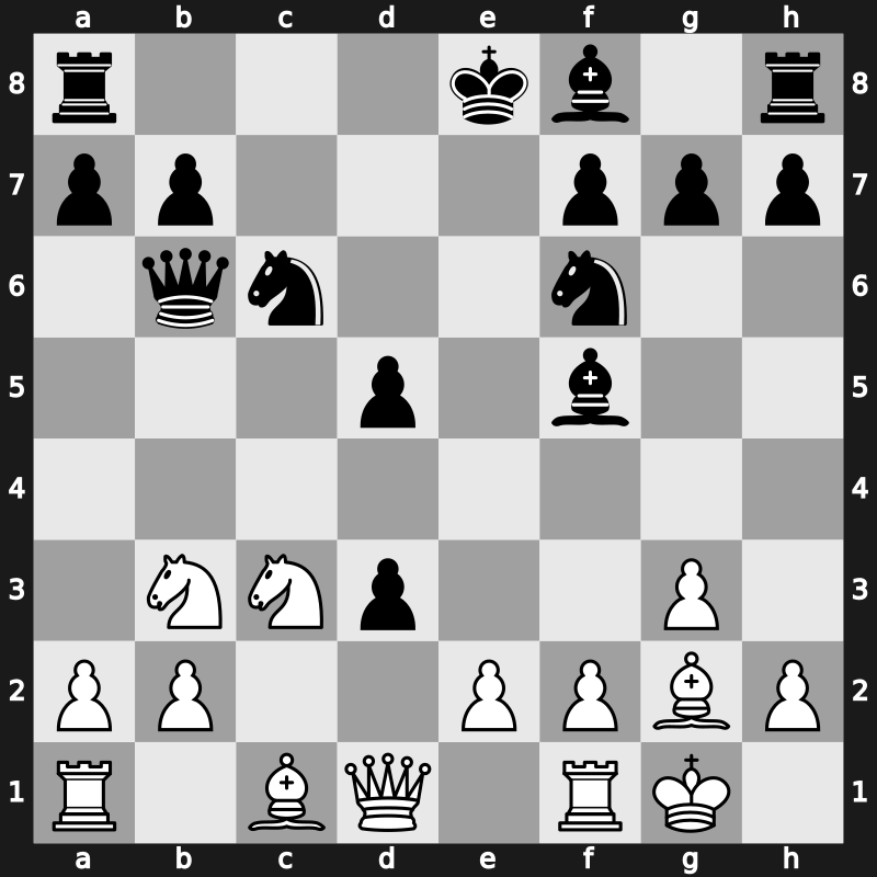 1970 IBM – Round 7 – Polugaevsky, Lev – 1-0 – Jongsma, Alexander – G12