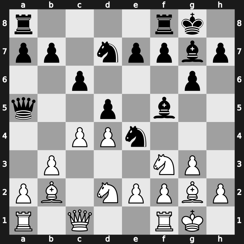 1970 Palma de Mallorca Interzonal – Round 1 – Filip, Miroslav – 1/2-1/2 – Hort, Vlastimil – G120