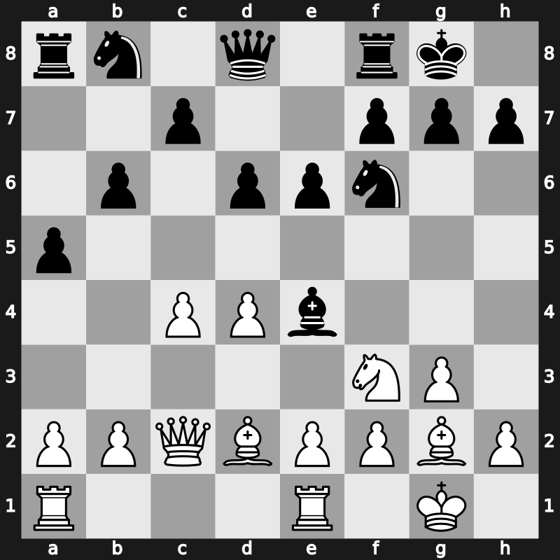 1970 Palma de Mallorca Interzonal – Round 1 – Ivkov, Borislav – 1/2-1/2 – Larsen, Bent – G265