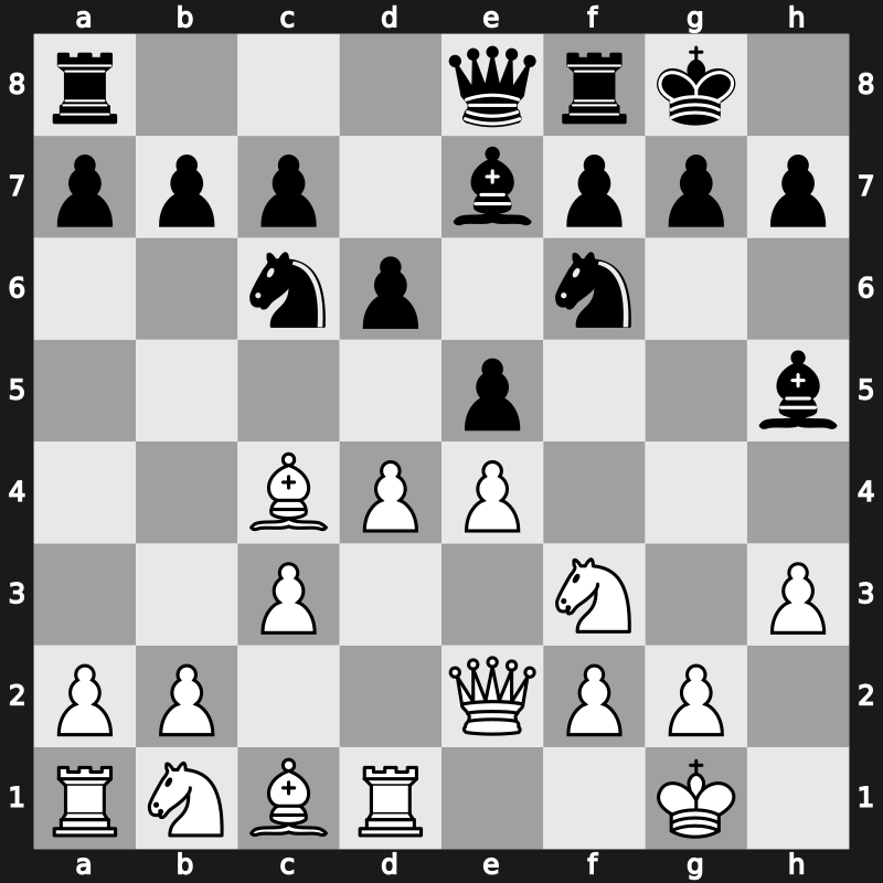 1970 Palma de Mallorca Interzonal – Round 10 – Minic, Dragoljub – 1-0 – Rubinetti, Jorge – G224