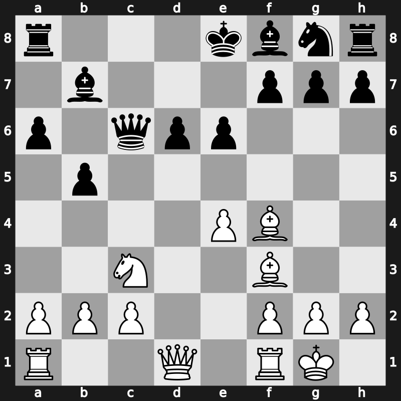 1970 Palma de Mallorca Interzonal – Round 10 – Geller, Efim P – 1/2-1/2 – Taimanov, Mark – G184