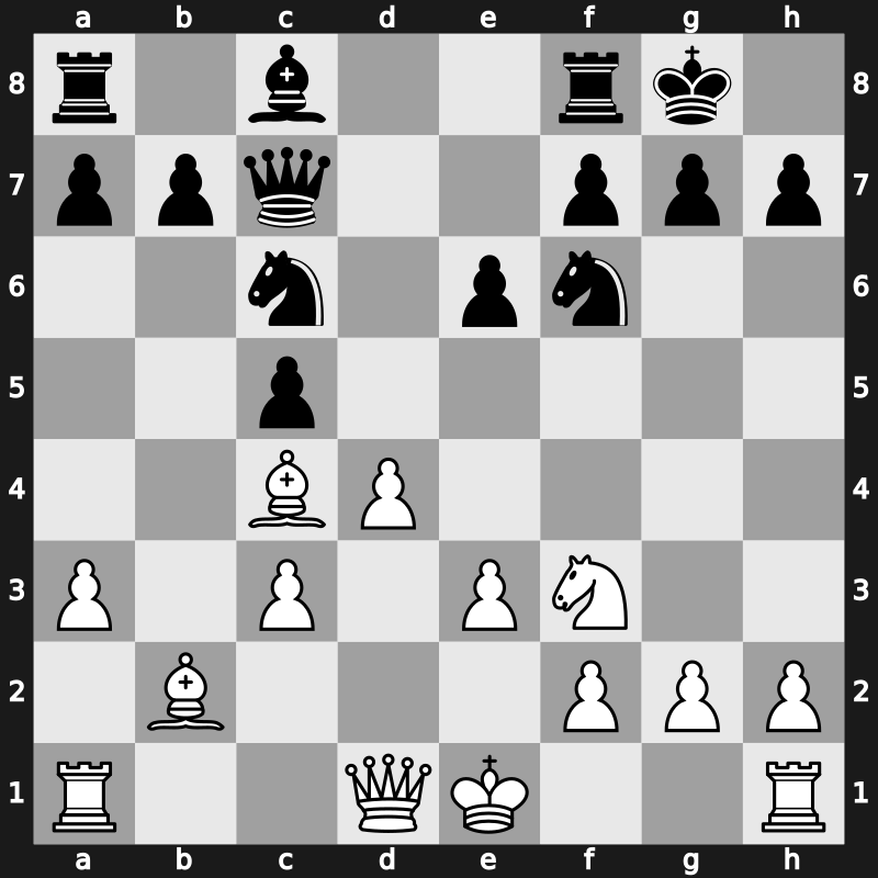 1970 Palma de Mallorca Interzonal – Round 11 – Addison, William G – 1/2-1/2 – Reshevsky, Samuel – G96