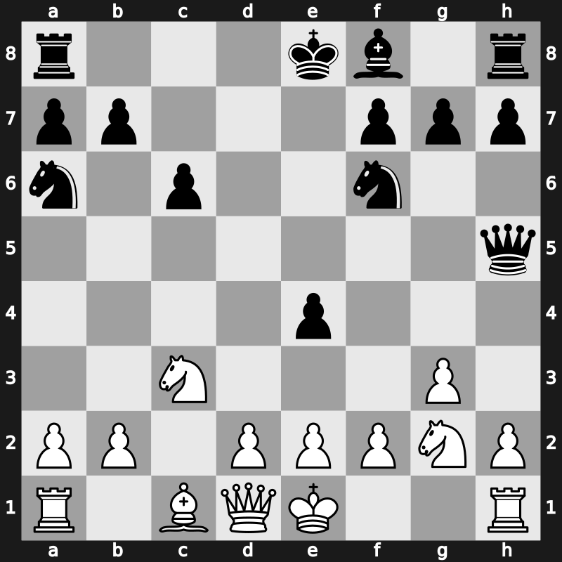 1970 Palma de Mallorca Interzonal – Round 11 – Filip, Miroslav – 0-1 – Portisch, Lajos – G10