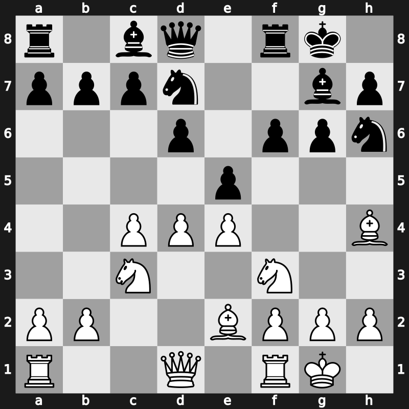 1970 Palma de Mallorca Interzonal – Round 11 – Uhlmann, Wolfgang – 1-0 – Minic, Dragoljub – G70