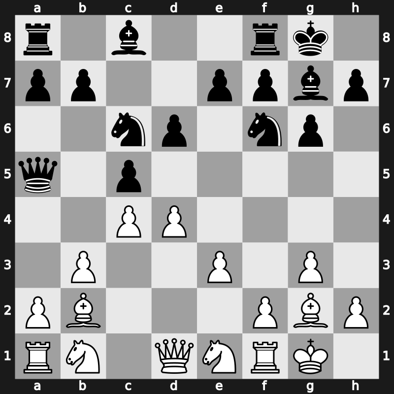 1970 Palma de Mallorca Interzonal – Round 12 – Polugaevsky, Lev – 1-0 – Filip, Miroslav – G274