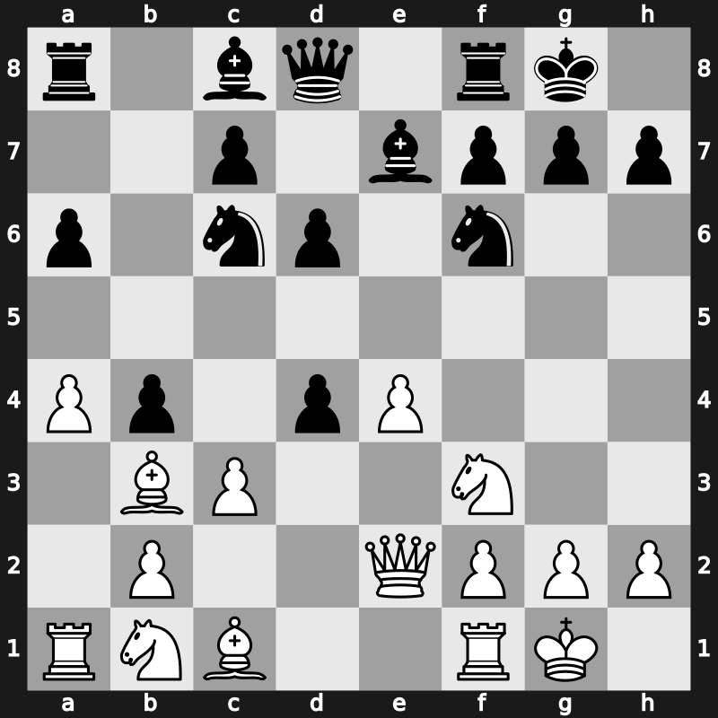 1970 Palma de Mallorca Interzonal – Round 13 – Huebner, Robert – 1/2-1/2 – Portisch, Lajos – G213