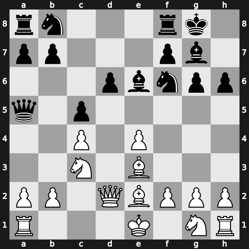 1970 Palma de Mallorca Interzonal – Round 13 – Uhlmann, Wolfgang – 1-0 – Ujtumen, Tudev – G130