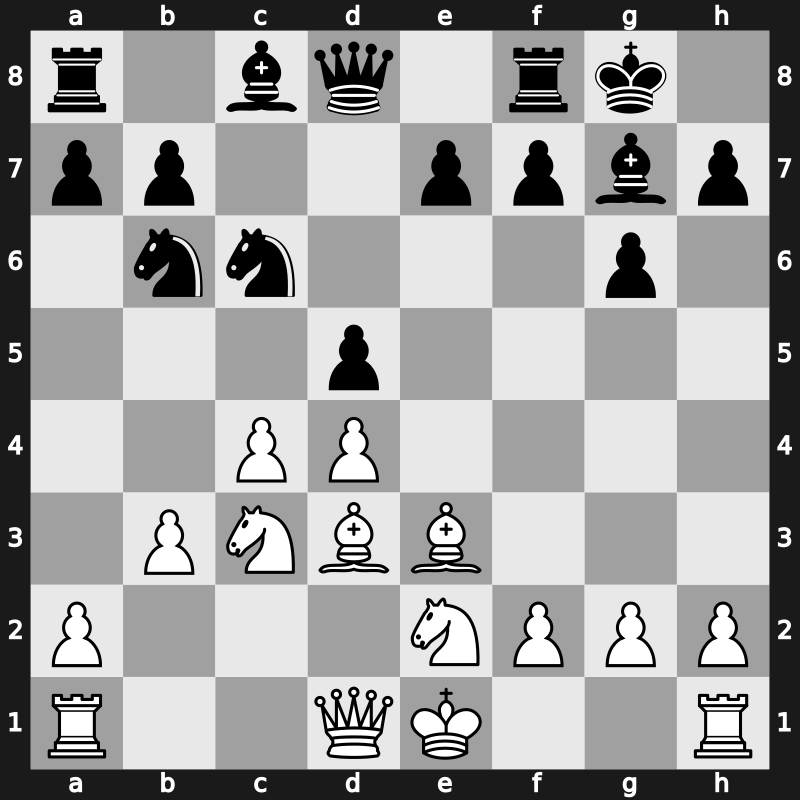 1970 Palma de Mallorca Interzonal – Round 14 – Minic, Dragoljub – 0-1 – Fischer, Robert James Jamesames – G245