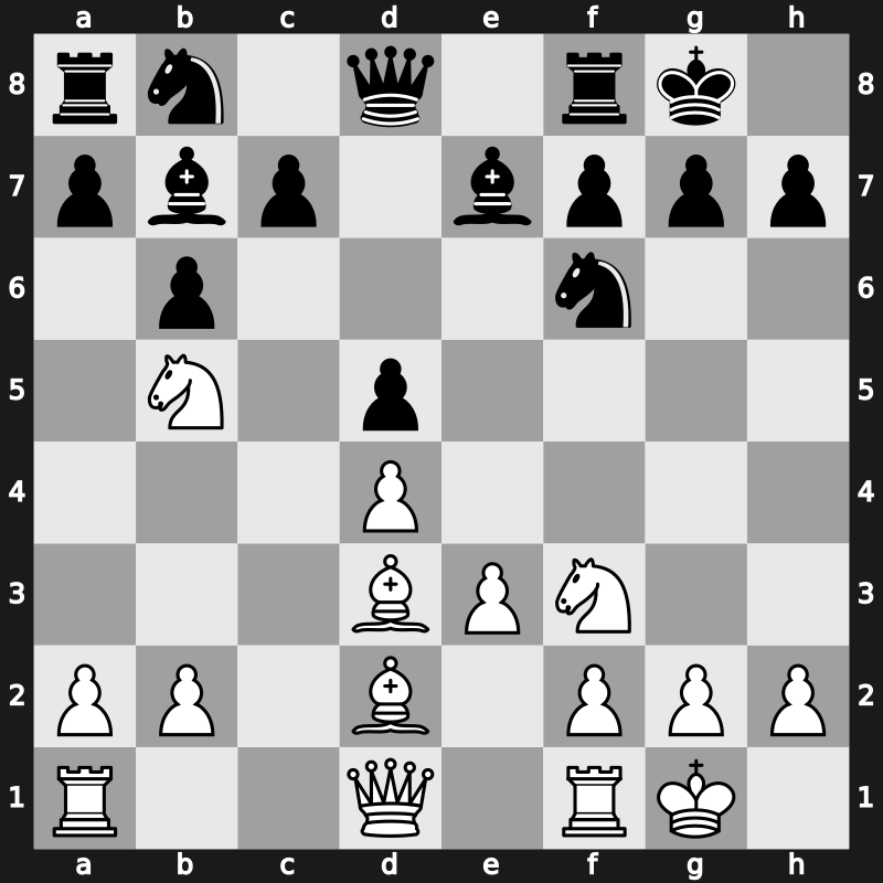 1970 Palma de Mallorca Interzonal – Round 14 – Ivkov, Borislav – 1/2-1/2 – Filip, Miroslav – G105
