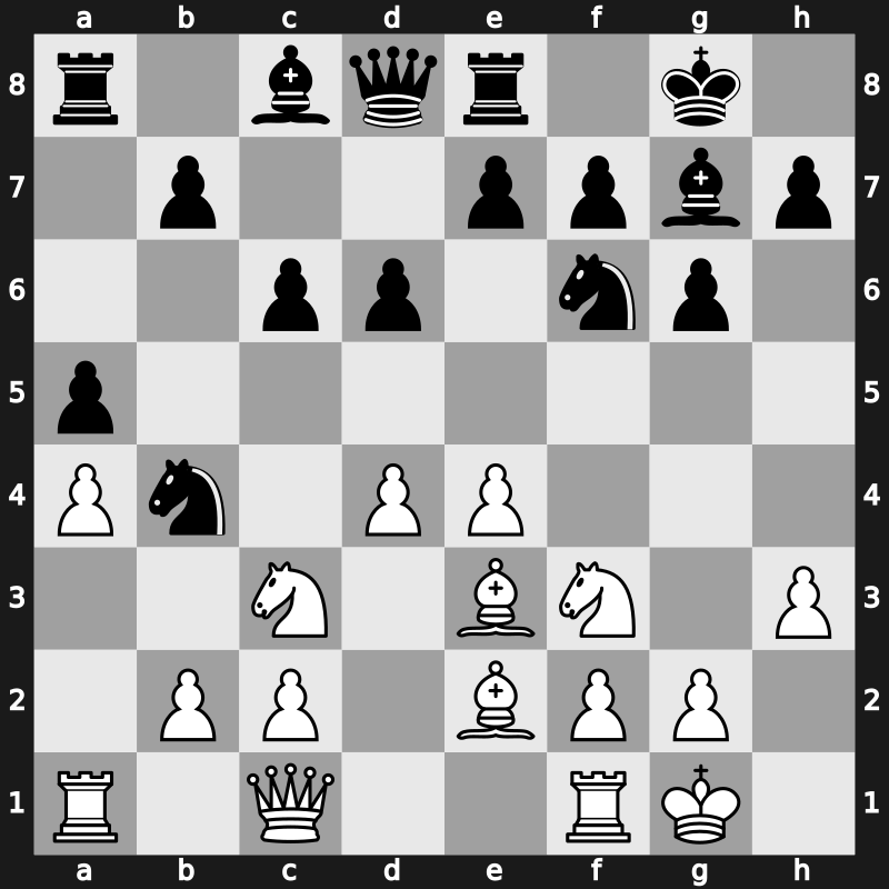 1970 Palma de Mallorca Interzonal – Round 14 – Matulovic, Milan – 1/2-1/2 – Panno, Oscar – G241