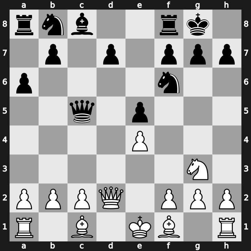 1970 Palma de Mallorca Interzonal – Round 14 – Ujtumen, Tudev – 0-1 – Taimanov, Mark – G160
