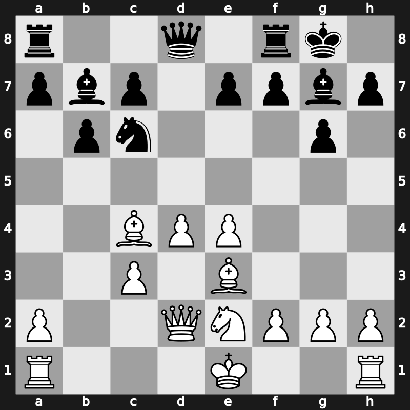 1970 Palma de Mallorca Interzonal – Round 15 – Gligoric, Svetozar – 1/2-1/2 – Larsen, Bent – G151